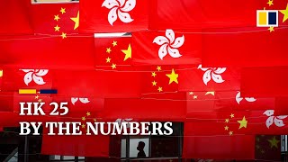 Hong Kong by the numbers, 25 years after the handover