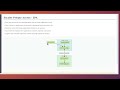 Zscaler Zero Trust Exchange: Complete Technical Deep Dive for Engineers