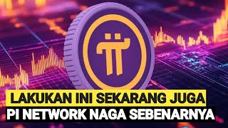 INI CARA GILA,!!! LAKUKAN PADA PI NETWORK JIKA KALIAN YAKIN