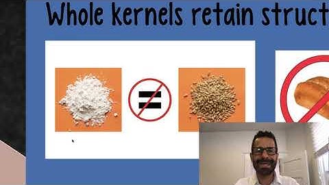 eat 3 servings of whole grains part 2 definition and prevalence