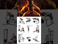 Full Body Workout at Home Equipment | Burn Fat & Build Muscle Fast #FullBodyWorkout #HomeWorkout