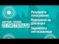 "Сьогодні. Головне" від 23 листопада 2020 року