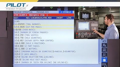 CNC Broaching Program for Milling and Turning Machines