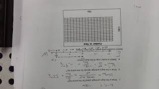 Constant Velocity WS 5
