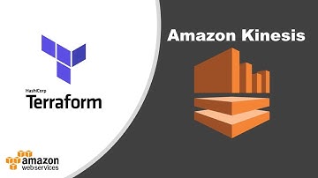 AWS Kinesis Tutorial for Beginners | Introduction to Amazon Kinesis | AWS Training