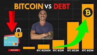 Bitcoin vs Debt: Smart Investors HOLD DEBT & STACK BITCOIN 🚨