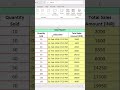 Excel Auto Timestamp + Protected Sheet Trick 🤯 #Shorts
