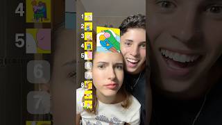 Cuál Os Gusta Más A Vosotros?