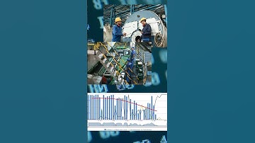 IME Optimization - Predictive Maintenance
