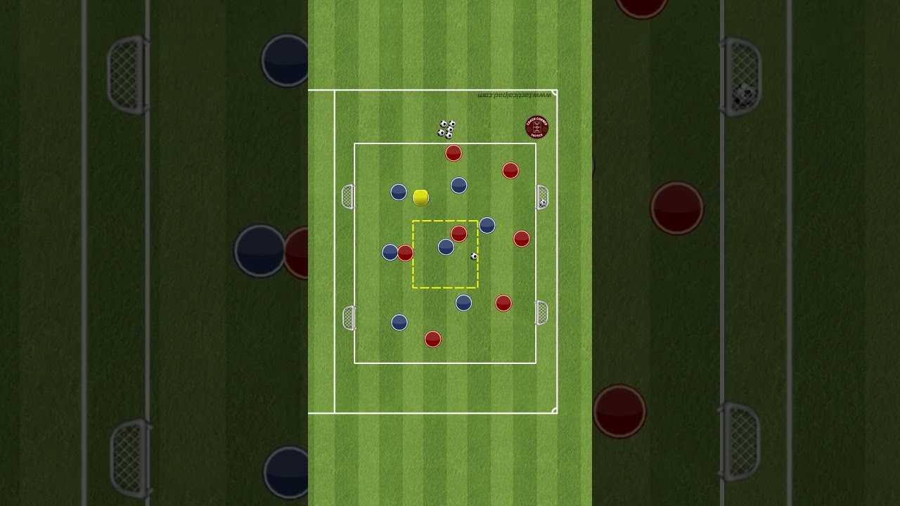 Ejercicio Táctico: Progresión con Juego Interior