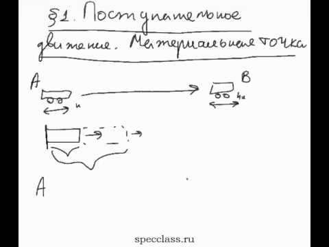 Поступательное движение. Материальная точка