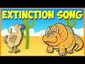 Understanding Extinction and Species Protection