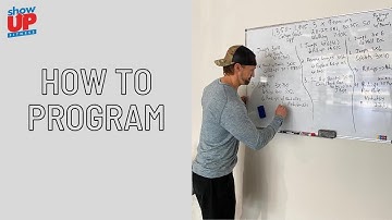 How To Design A Program For An Advanced Client | Show Up Fitness Internship Class Demo