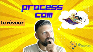 Exploration du Profil de Personnalité 