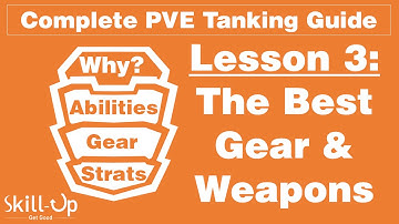 The Division | PVE Tanking (Part 3) | Best Weapons & Gear