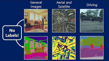 STEGO: Unsupervised Semantic Segmentation by Distilling Feature Correspondences