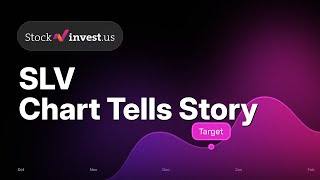 Slv Ishares Silver Trust Etf 100 Shock - 3 Price Signals Monday Predicted Opening Price?