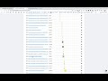 How To Use The Preconnect Directive to Speed Up Your Site &amp; Third Party Code