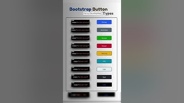 🎨 All Bootstrap Button Types Explained! 💻 | HTML & CSS Guide 🚀🔥 #shorts #shortvideo #video #fyp #ai