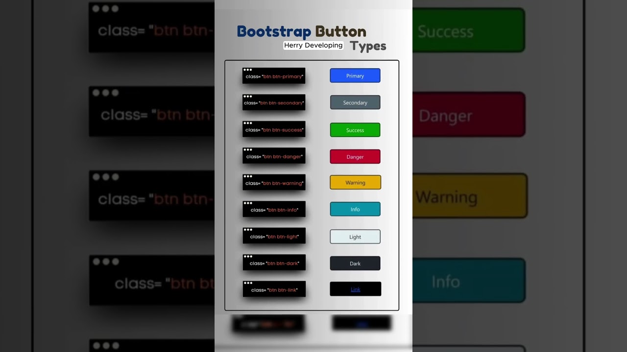 🎨 All Bootstrap Button Types Explained! 💻 | HTML & CSS Guide 🚀🔥 #shorts #shortvideo #video #fyp #ai