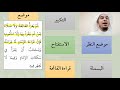 شرح عمدة الفقه باب صفة الصلاة عامر بهجت