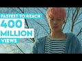 FASTEST KPOP GROUPS MUSIC VIDEOS TO REACH 400 MILLION VIEWS