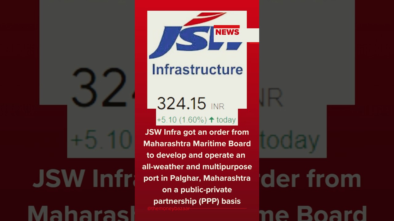 JSW INFRASTRUCTURE!!!! 