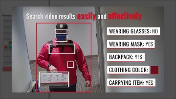 Easily Search Video for Specific Attributes