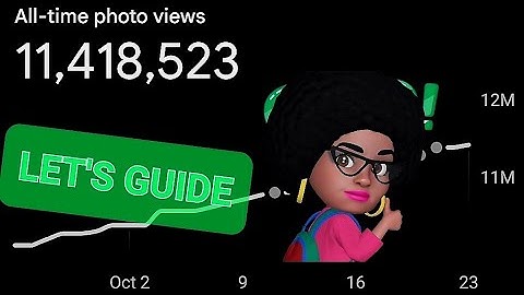 Share your world as a Local Guide. Google Maps reviews are a great way to share your experiences‼️