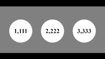 Create CounterUp with javascript | Create CounterUp Plugin using jQuery