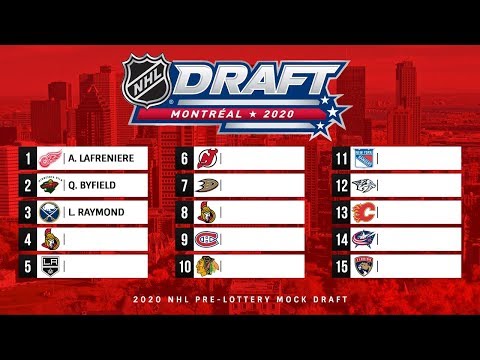 when is the nhl draft