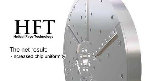ANDRITZ PULP & PAPER - Helical Face Technology (HFT) for chipping
