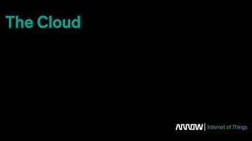 IoT Cloud - Arrow.com