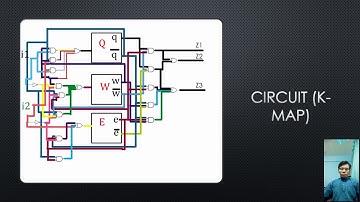 Digital Project Vending Machine Verilog