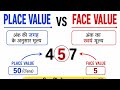 Face Value और Place Value आसान तरीके से सीखें 🔥 | Maths Basics