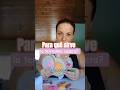 #bordado #punchneedle #manualidades #tips #embroidery #emprendedoras #diy #agujamagica