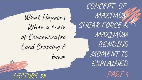 #ktu #ILD TRAIN OF CONCENTRATED LOAD CROSSING A BEAM- PART 4
