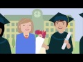 AdWords tutorial from Google - Step 9: Give customers more reasons to click your ad