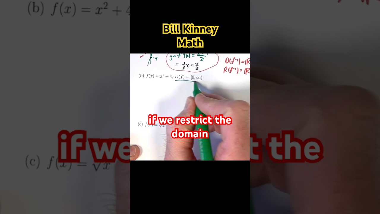 Making x^2 One-to-One: The Power of DOMAIN RESTRICTIONS