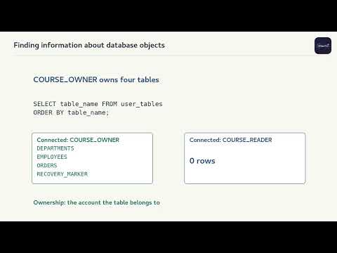 Oracle DBA Lesson 30A — Finding Information About Database Objects