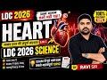 Class 09 रक्त परिसंचरण तंत्र