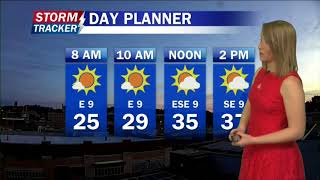 Weather Reel - February 2018