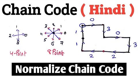 Chain Code and Normalize Chain Code with solved example in Hindi | Image Processing Lectures