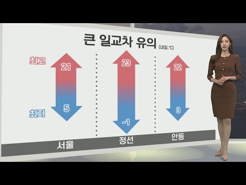 [생활날씨] 내일도 완연한 봄…일교차·먼지 주의 / 연합뉴스TV (YonhapnewsTV)