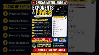 Exponents and Powers Full Concept ⚡ | Basic Maths for Beginners #shorts #MathsShorts