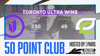Some of the most one-sided hardpoint games so far this season have
often resulted in teams joining 100 point club. but for first time
ever cal...