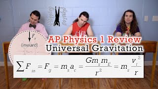 AP Physics 1: Universal Gravitation Review