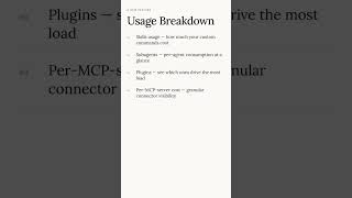 Claude Code v2.1.149 — See exactly what's eating your limits #Shorts