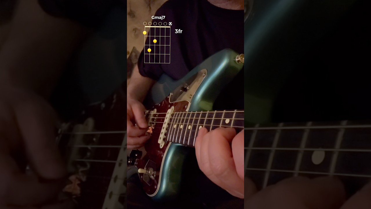 How to play Cry by Cigarettes After Sex 