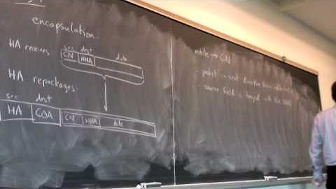 Mobile IP Packet Forwarding 2-c-Apr9